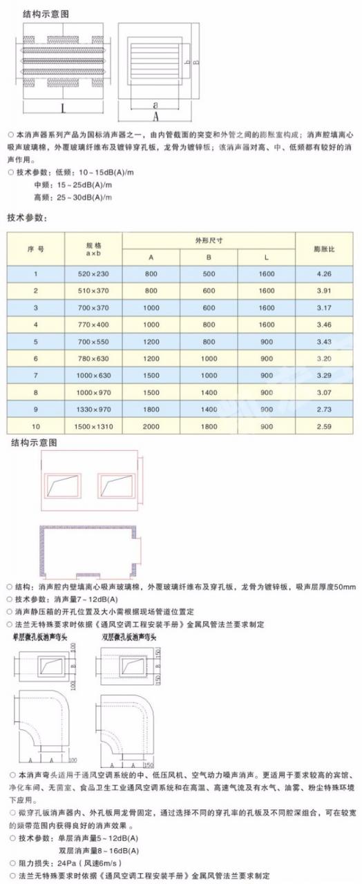 消声弯头 消声弯头